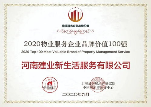 建業新生活榮獲中國物業管理協會五大服務獎項，引領行業卓越管理新標桿