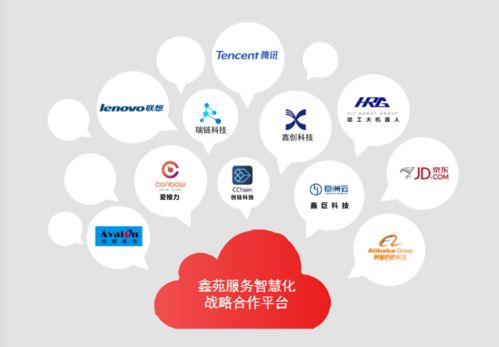 智慧賦能物業管理，科技鏈接美好生活